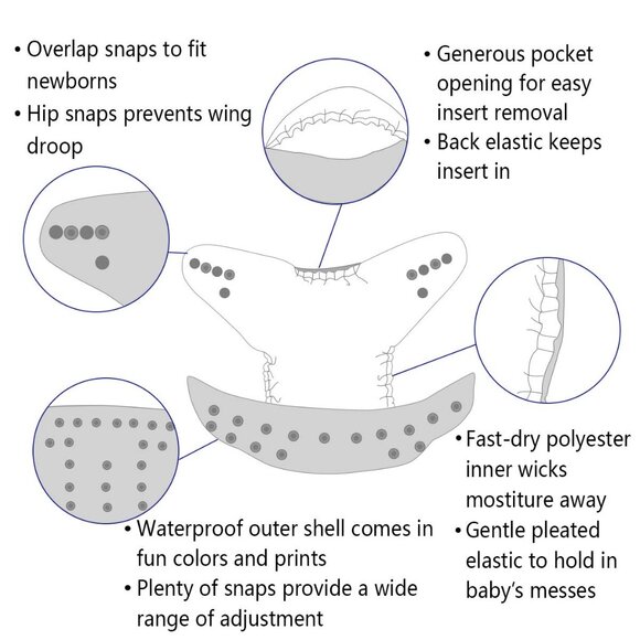 5 Reusable Cloth Pocket Diapers, Harry Potter Supernatural Pikachu, Adjustable - Picture 9 of 11